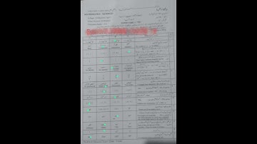 Lahore Board | 10thClass | Evening | Group 2 | Math Paper | 2024 | solved McQ