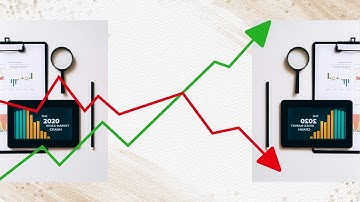 How to Analyze Stocks & Calculate Target Price with DCF Model Using FMP (Simple Guide)