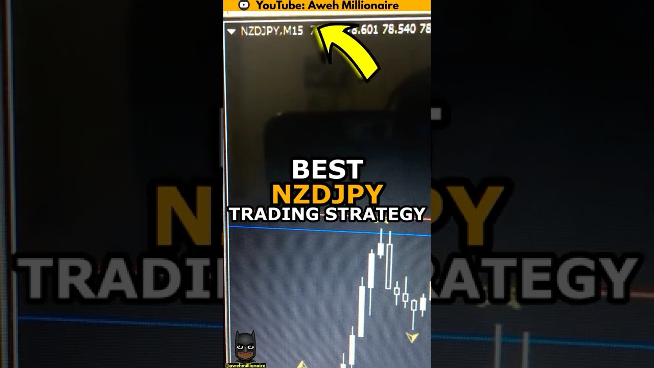 Best Trading Strategy In Forex (NZDJPY)
