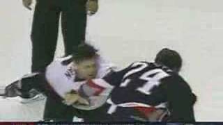 McGrattan Vs Pyatt