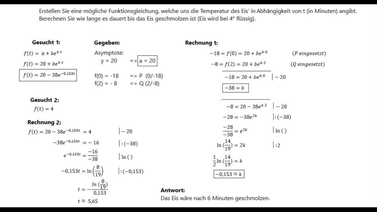 Aufstellen Von Funktionsgleichungen Mit Hilfe Der Normalform Kapitel 13: Das Aufstellen einer Funktionsgleichung mit e (Mathe BK 1
