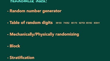 AP STATS Experiments 4.2