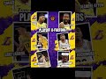 Who is your Lakers' biggest playoff x-factor? 🤔