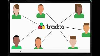Trackxi - Real Estate Transaction Management Software