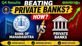 Bank of Maharashtra Q4 FY26 Results 🔥 Best PSU Bank Right Now? Full Analysis. Business Analysis.