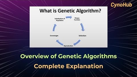 B.Tech 3rd Year – Genetic Algorithm Explained I Machine Learning #algorithms #machinelearning #jntuh