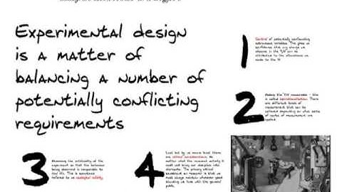 Research Methods: The Experiment - Hypotheses, Variables and Design
