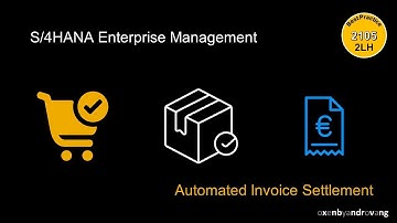 SAP S/4HANA Automated Invoice Settlement (Evaluated Receipt Settlement)