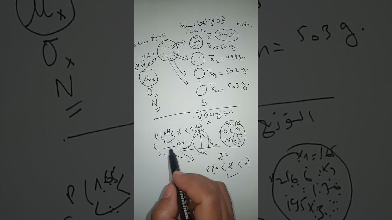 الدرس 8 مفاهيم اساسية حول توزيع المعاينة