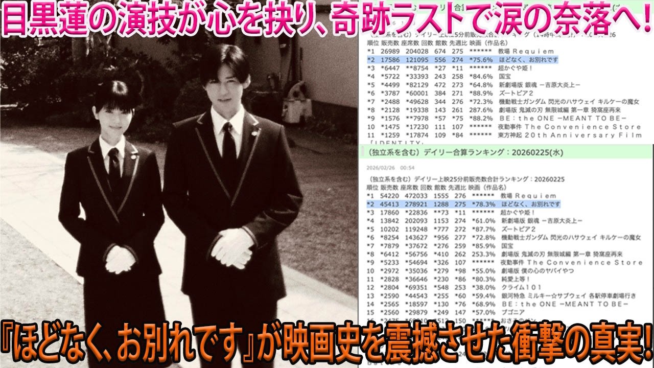 目黒蓮の演技がここまで人間の心を抉るとは―『ほどなく、お別れです』が放つ圧倒的な感情の奔流と、衝撃の奇跡的ラストシーンが観客を涙の奈落に突き落とし、映画史に残る熱狂的興行を巻き起こした真実-八五TV