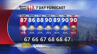 WJHL 11p News Show End