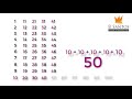 Learning numbers from 41 to 50 for kindergarten