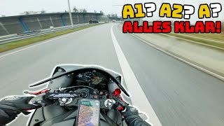 Alles Was Du Wissen Musst Motorrad Führerschein 2025