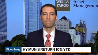Wells Fargo Warns of Mispricing of Risk in Municipal Bond Market