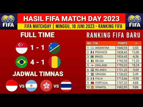 Hasil FIFA Matchday 2023 - Singapura vs Kepulauan Solomon - Ranking FIFA Indonesia Terbaru hari ini