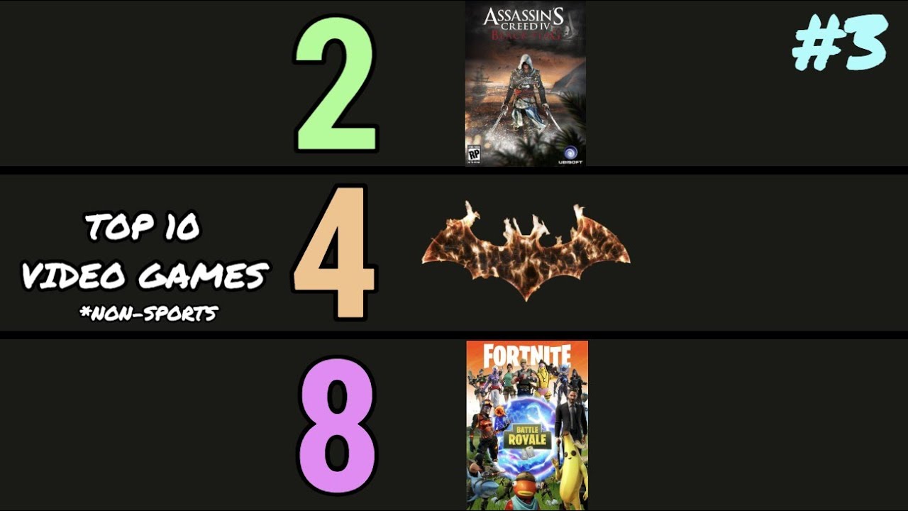 My Top 10 Favorite Video Games (Non-Sports) - A's List Episode 3