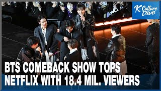 [K-Enter] BTS comeback show tops Netflix with 18.4 mil. viewers