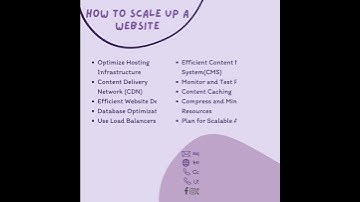 How to Scale Up a Website: Strategies for Sustainable Growth