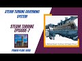 Steam turbine governing system power plant guru