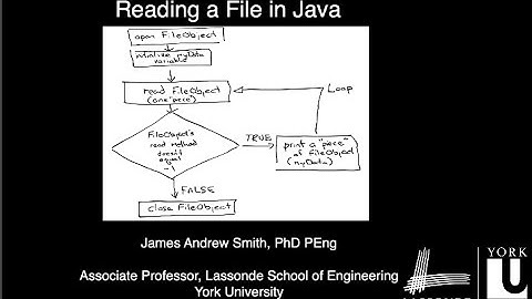 Reading a file in Java (IntelliJ and jShell)
