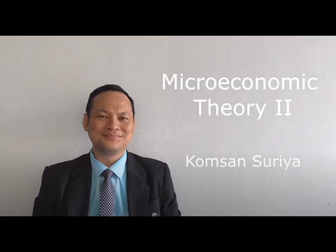 Types of market [Komsan Suriya] Econ 302 Microeconomic Theory II (Class #01)