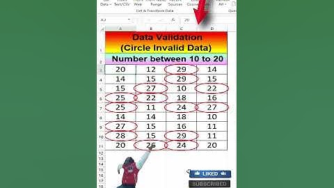 Circle Invalid Data | Most tricky excel question asked first time  #shorts by #srsawaliyaeduworld