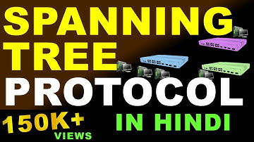 STP Explained in Hindi | Spanning Tree Protocol for Beginners | Networking Tutorial | CCNA 200-301