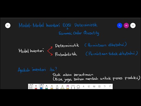 Video: Apakah model pesanan pertama dalam statistik?