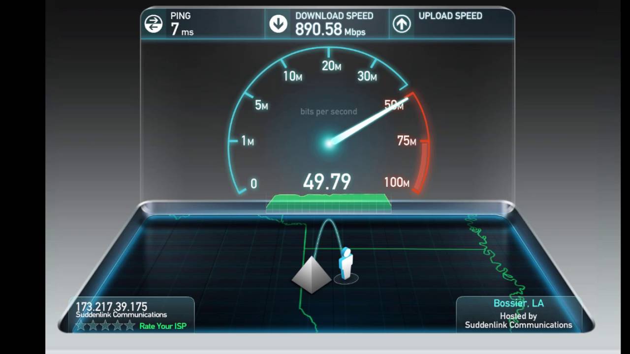 Suddenlink 1gbstest Youtube