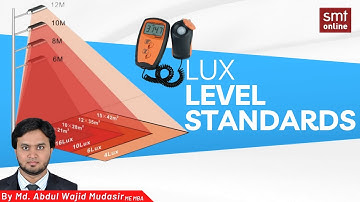 Lux Level Standards -  Updated 2021