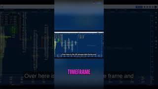 Unlock Market Secrets: Open Interest Strategy Revealed! #shorts