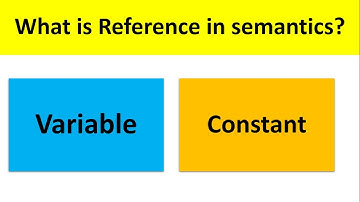 What is Reference? Variable reference - Constant reference explained in Urdu/Hindi with example