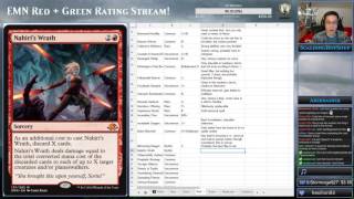 EMN Limited Review: Red (Part 7)