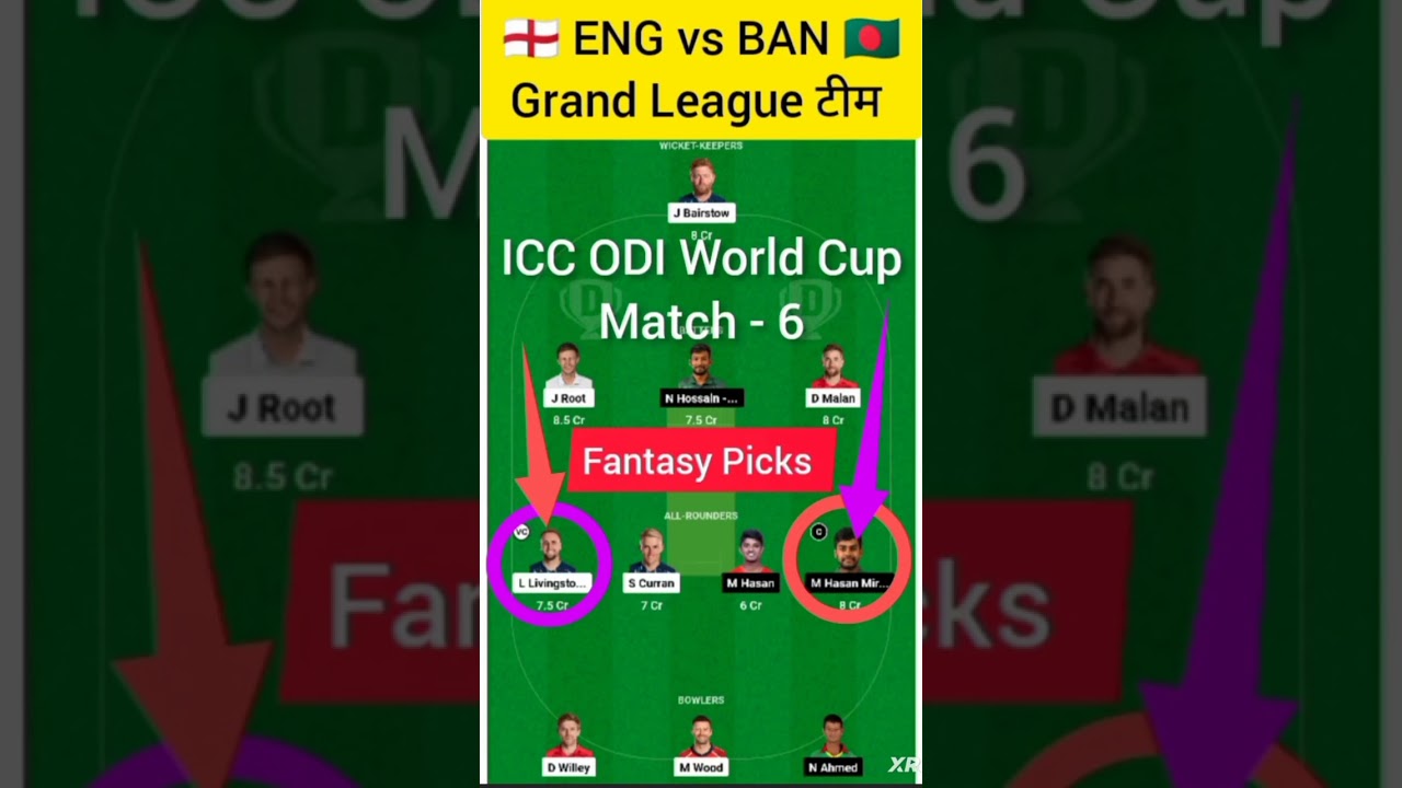 🇧🇩 BAN vs ENG 🏴󠁧󠁢󠁥󠁮󠁧󠁿 Dream11 Prediction | Bangladesh vs England Dream11 Team | 6th ODI Match 🔥 🔥 🔥