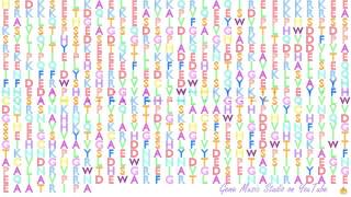 Gene Music using Protein Sequence of DYNC1I2 \