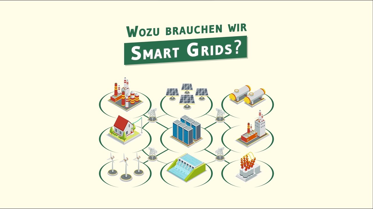 Erklärfilm - Smart Grids - YouTube