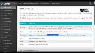 Html Tutorial 3 - HTML Page Structure, Body tag