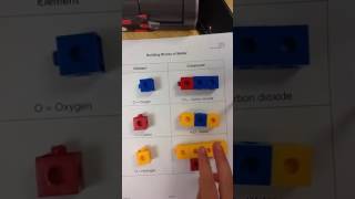 Building Blocks of Matter and Counting Elements Homework