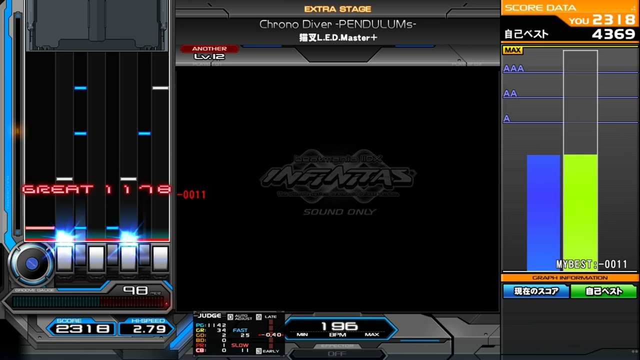 Chrono Diver -PENDULUMs- SPA 鏡 4335 FULLCOMBO