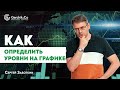 Как определять уровни поддержки и сопротивления на графике. Сергей Заботкин