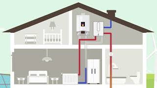 Energie Inloopavond 13-11-2023 Werking Ventilatie Warmptepomp