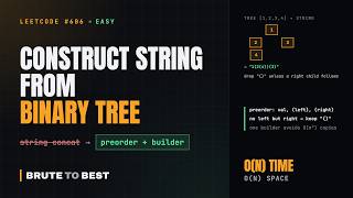 LeetCode #606: Construct String from Binary Tree, Preorder With Smart Parentheses