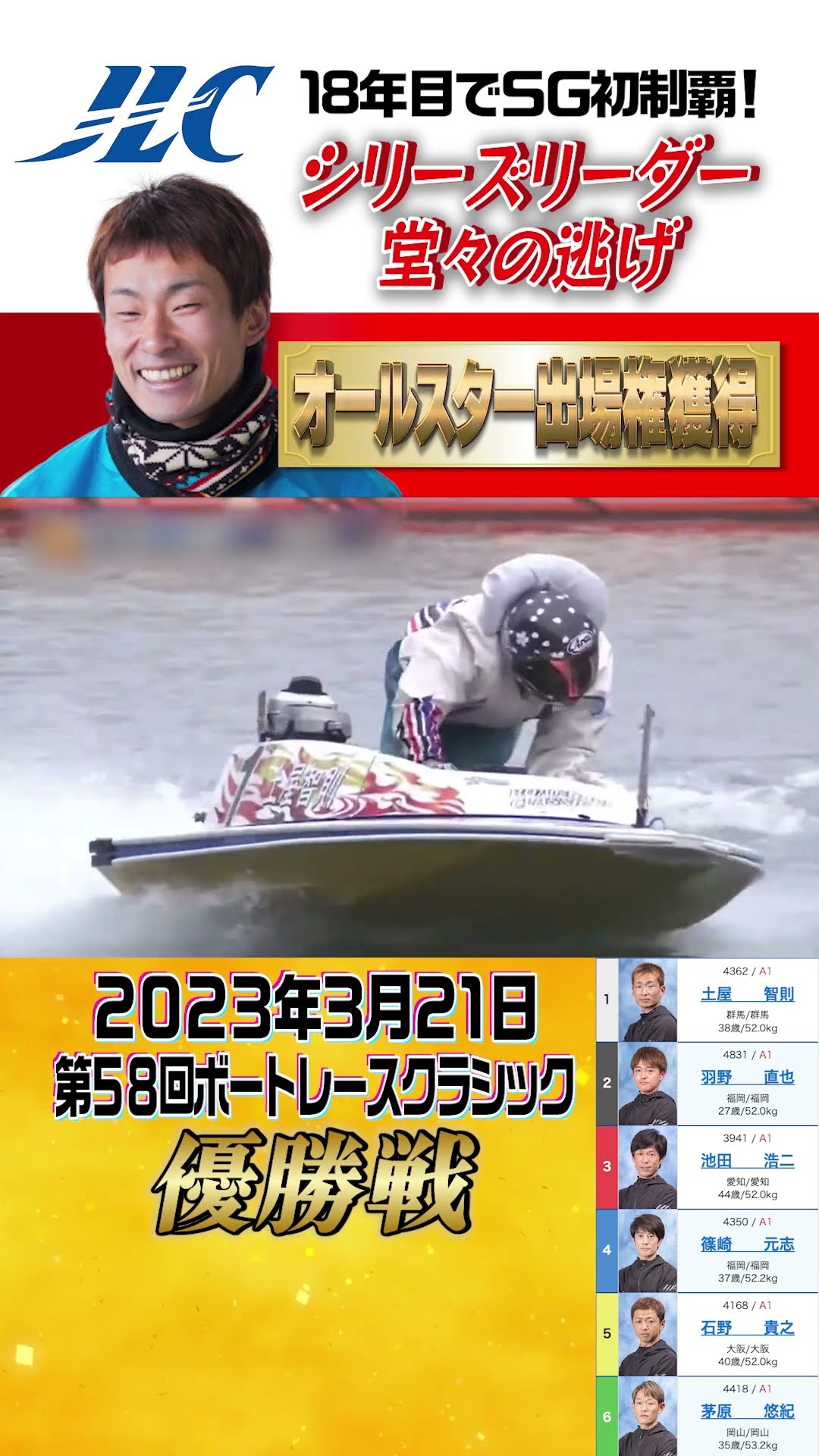 2018年記念ボートレース Long-cherished dream] Tomonori Tsuchiya wins his first SG title in