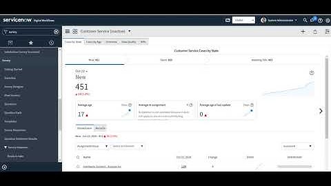 Building a ServiceNow survey