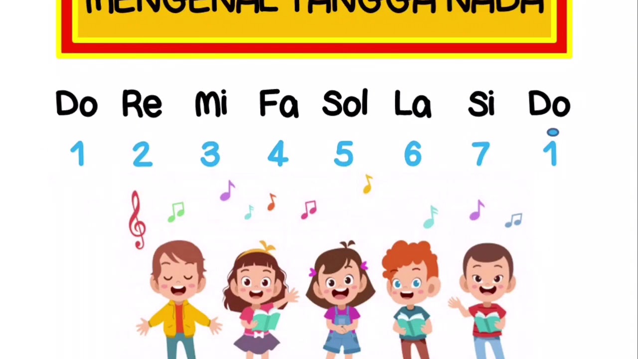 Sbdp Tangga Nada Kelas 2 Youtube