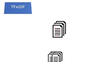 Keyphrases Extraction