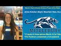CWPA Network Game of the Week: Middlebury vs. Tufts at 2019 Women's North Atlantic Tournament