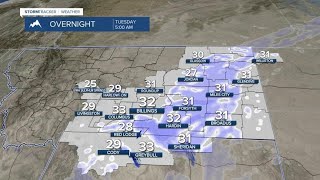 FORECAST MONDAY EVENING MARCH 15, 2021