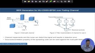mod10lec58