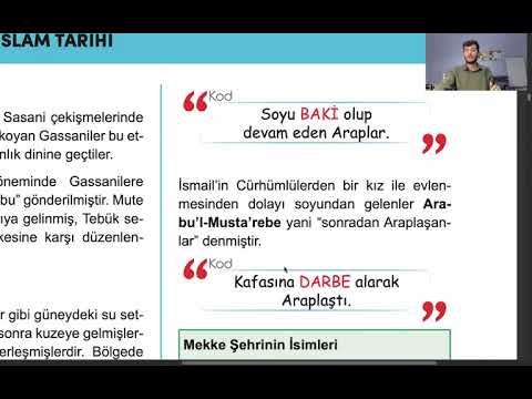 İSLAM TARİHİ SİYER 1 (2022) DİKAB-DHBT-İHL